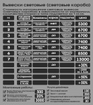 Цены на световые короба